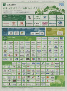 SDGs私慕債を通じて防災への取り組み